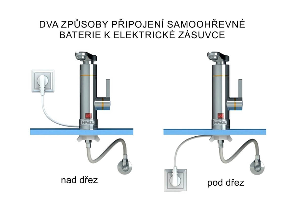 OB 330