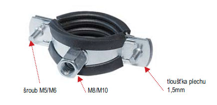 Objímka LUPsE 2", 60-64 mm dvojdílná