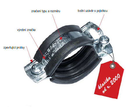 Objímka LUPsE 2", 60-64 mm dvojdílná