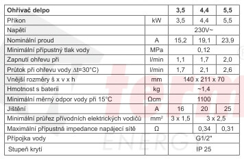 EPS2 5,5kW D, dolní s baterií