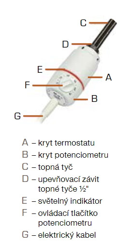 Elektrická topná tyč 900W s termostatem,...